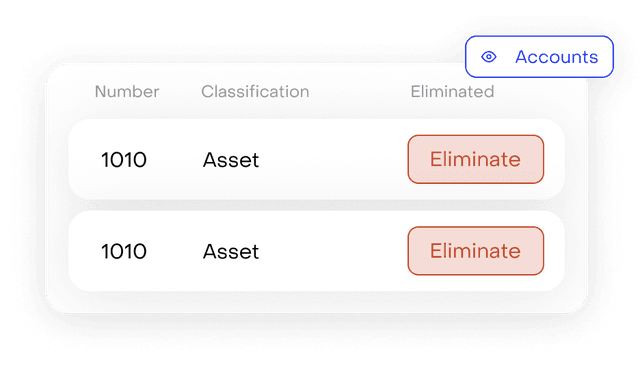 Auto-eliminate intercompany transactions
