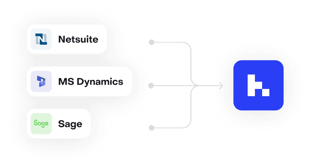 No more manual consolidation, tracking limits and CSV exports.